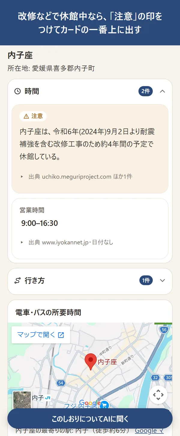 改修などで休館中なら、「注意」の印をつけてカードの一番上に出す